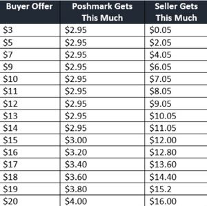 Just a friendly reminder ❤